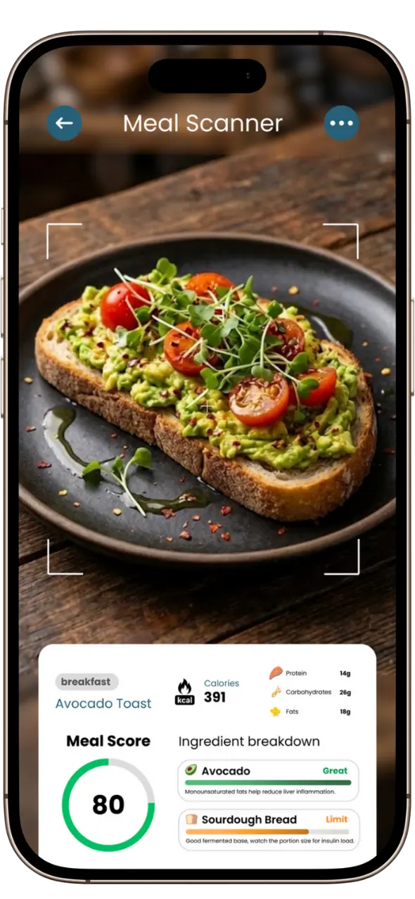 AI Meal Scanner