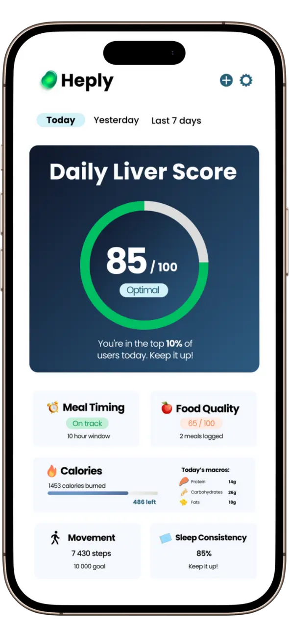 Heply Daily Liver Score